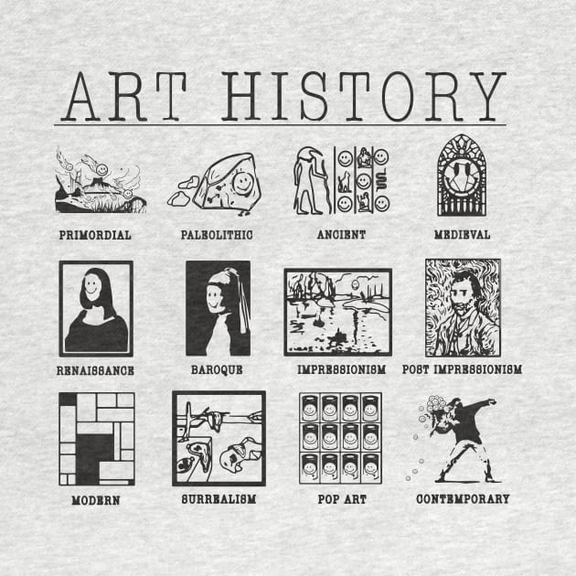 Art History by WPHmedia